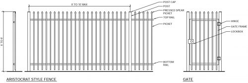 Ornamental Iron Fence Installation | Fence Contractor | Biddle & Brown